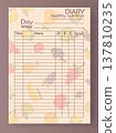 A blank diary template allows users to log daily meals and nutrition. It features sections for date, water intake, menu details, and calorie tracking 137810235