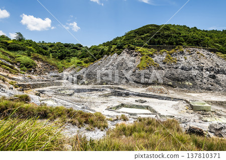 Beautiful view of Sulfur Valley Geothermal Scenic Area in Beitou of Taipei, Taiwan. Located within Yangmingshan National Park. 137810371