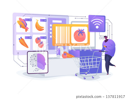 Edge AI Retail Checkout abstract concept vector illustration. 137811917