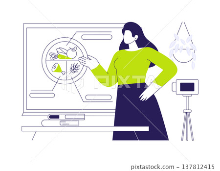 Healthy plate isolated cartoon vector illustrations. Healthy plate isolated cartoon vector illustrations. 137812415