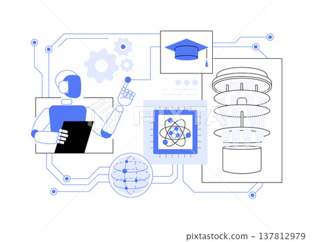 AI-Smart Assisted Quantum Machine Model Training abstract concept vector illustration. 137812979