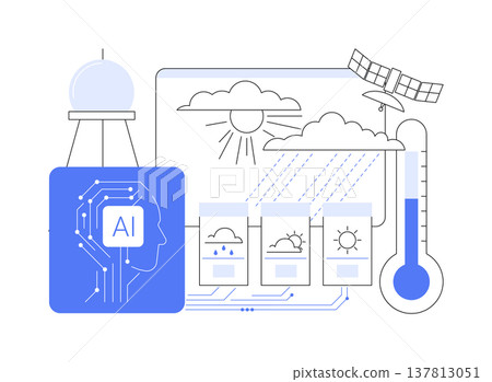 AI-Powered Climate Modeling abstract concept vector illustration. 137813051