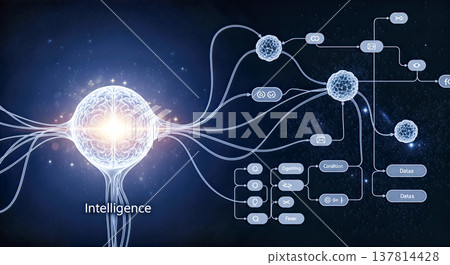 artificial intelligence glowing digital brain neural network flowchart connection diagram deep learning cybernetic technology cyber space futuristic science innovation virtual data logic concept 137814428