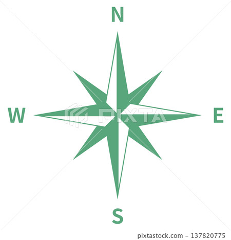 Compass direction mark green Compass direction mark green 137820775
