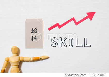 技能圖像 技能圖像 137823068
