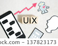 UX text and images of digital devices 137823173