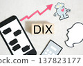 The letters DX and digital devices 137823177