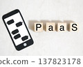 Smartphone and PaaS image 137823178