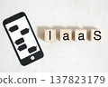 Image of smartphone and IaaS 137823179
