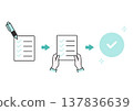 A simple vector illustration illustrating the process of completing a checklist and submitting it to finish the task. 137836639
