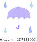 雨季使用的雨傘和雨具 137838003