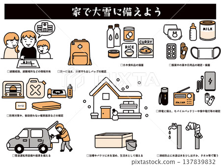 A collection of illustrations for dealing with heavy snow at home A collection of illustrations for dealing with heavy snow at home 137839832