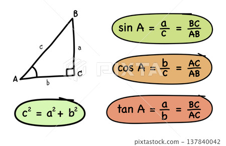 Trigonometry fundamentals and Pythagorean theorem diagram featuring sine cosine tangent formulas for a right triangle, ideal for mathematics education, physics lessons, and school textbooks 137840042
