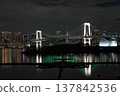 從台場海濱公園可以欣賞到彩虹橋和東京鐵塔的夜景，以及東京灣美麗的城市景觀。 137842536
