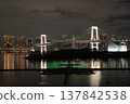 從台場海濱公園可以欣賞到彩虹橋和東京鐵塔的夜景，以及東京灣美麗的城市景觀。 137842538