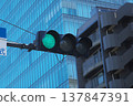 綠燈。在日本交通基礎設施中，綠燈是積極進展和通行的標誌（GO 標誌）。 137847391