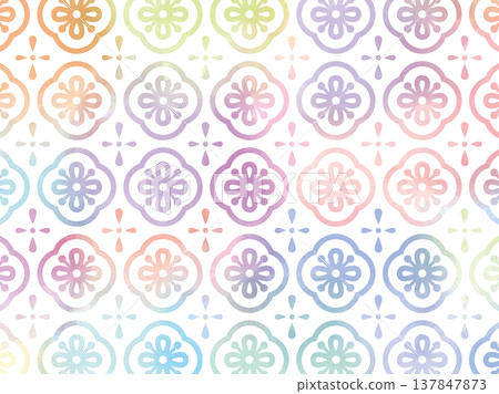 Retro seamless background Retro seamless background 137847873