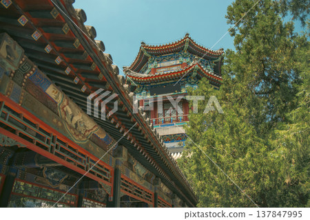 Ornate Long Corridor and Pagoda Details in Beijing Summer Palace with copy space Ornate Long Corridor and Pagoda Details in Beijing Summer Palace with copy space 137847995