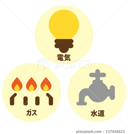 生活開支：電費、瓦斯費、水費 137848825