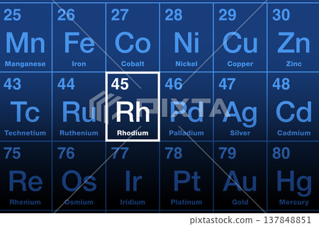 Rhodium on periodic table of the elements. Corrosion-resistant transition metal with atomic number 45, and element symbol Rh from Greek rhodon, for rose. Noble metal and rarest precious metal. Vector Rhodium on periodic table of the elements. Corrosion-resistant transition metal with atomic number 45, and element symbol Rh from Greek rhodon, for rose. Noble metal and rarest precious metal. Vector 137848851