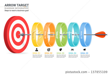 Business Target Infographic with Arrow Steps and Goal Achievement Concept Template Presentations Background Business Target Infographic with Arrow Steps and Goal Achievement Concept Template Presentations Background 137855109
