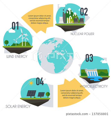 Set of icons with different types of electricity generation. Landscape and industrial factory buildings concept. Vector flat infographic. Set of icons with different types of electricity generation. Landscape and industrial factory buildings concept. Vector flat infographic. 137858801