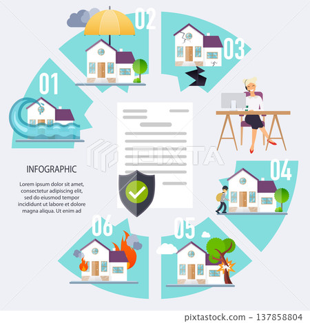 House insurance business service icons template. Property insurance. Big set house insurance. Vector illustration concept of insurance. 137858804
