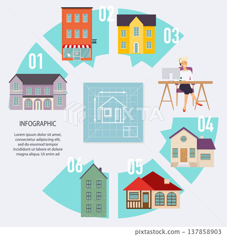 House selection. Concept for web banners, websites, infographics. House selection. Concept for web banners, websites, infographics. 137858903