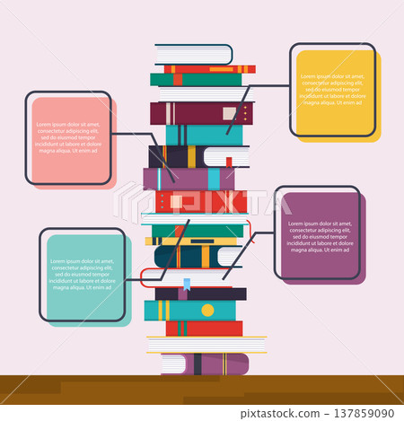 Education infographic. Flat design modern vector illustration concept. Education infographic. Flat design modern vector illustration concept. 137859090