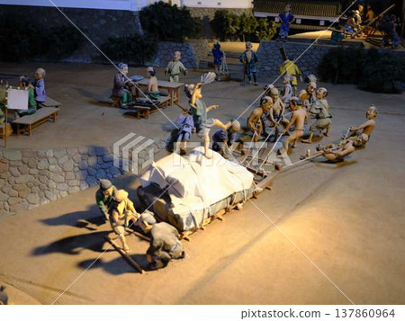 Life in the past (model) 137860964