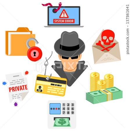 Cyber Crime Concept Cyber Crime Concept 137861641
