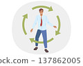Businessman, rehabilitated after bankruptcy, steps through circle of green arrows 137862005