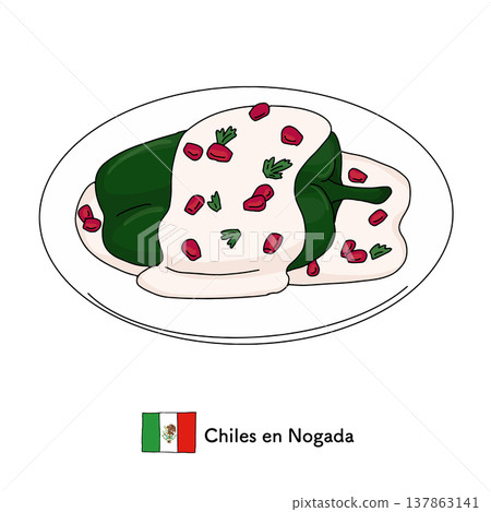 Mexican dish: Chiles en Nogada | Chili peppers, sauce, pomegranate Mexican dish: Chiles en Nogada | Chili peppers, sauce, pomegranate 137863141