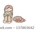 A woman and a dog relaxing and reading. 137863642