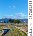 From a farm road in Higashikujo-cho, Nara City, you can see the former Iwashimizu Hachimangu Shrine, the site of the west pagoda of Daianji Temple, and the Daimonji bonfire site. January 2, 2020. 137863853