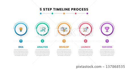 5 Step Timeline Process Infographic 5 Step Timeline Process Infographic 137868535