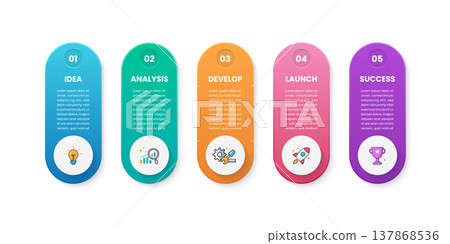 5 Step Timeline Process Infographic 3 137868536