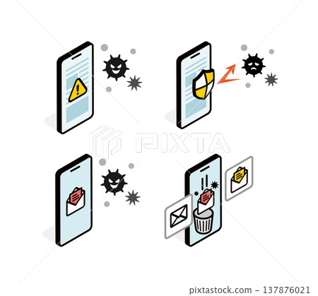 智慧型手機病毒防護 智慧型手機病毒防護 137876021