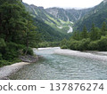 從河童橋上眺望初夏時的穗高山脈。 137876274