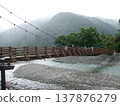 Kappa Bridge Kamikochi 137876279
