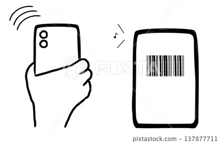 A simple, hand-drawn illustration of a smartphone scanning a barcode. A simple, hand-drawn illustration of a smartphone scanning a barcode. 137877711