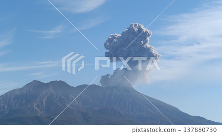 Sakurajima to raise plume 137880730