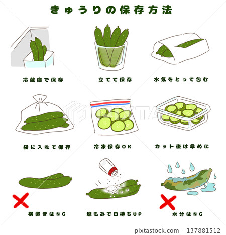 9 Ways to Properly Store Cucumbers (Refrigeration, Freezing, and Tips for Longer Shelf Life) 9 Ways to Properly Store Cucumbers (Refrigeration, Freezing, and Tips for Longer Shelf Life) 137881512
