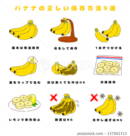 9 Ways to Properly Store Bananas (Tips for Longer Shelf Life, Refrigeration, and Freezing) 9 Ways to Properly Store Bananas (Tips for Longer Shelf Life, Refrigeration, and Freezing) 137881513