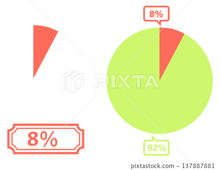 簡單的餅圖範例 8% 137887881