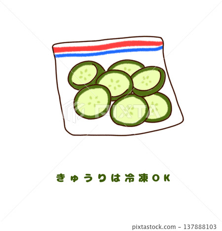 如何冷凍黃瓜(切開後即可冷凍) 如何冷凍黃瓜(切開後即可冷凍) 137888103