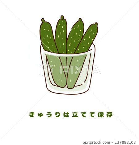 How to store cucumbers upright (tips for maintaining freshness) How to store cucumbers upright (tips for maintaining freshness) 137888108