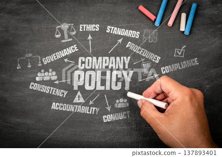 Company Policy. Illustration with icons, arrows and keywords on a black chalkboard 137893401