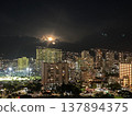 Hawaii's Night 137894375