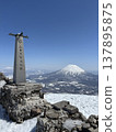 Annupuri summit 137895875